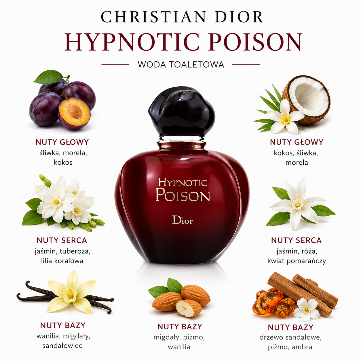 Christian Dior Hypnotic Poison woda toaletowa - próbka perfum